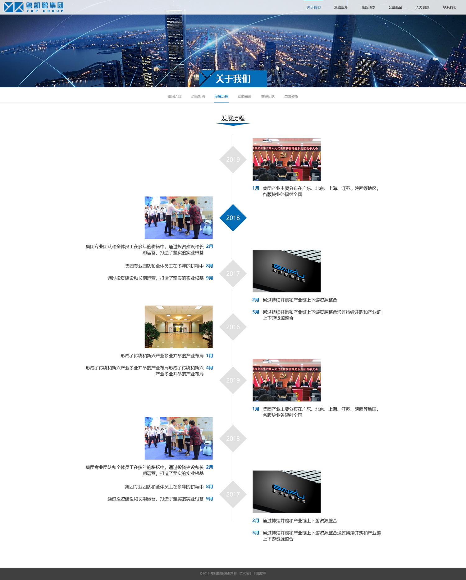 关于我们-发展历程2_调整大小