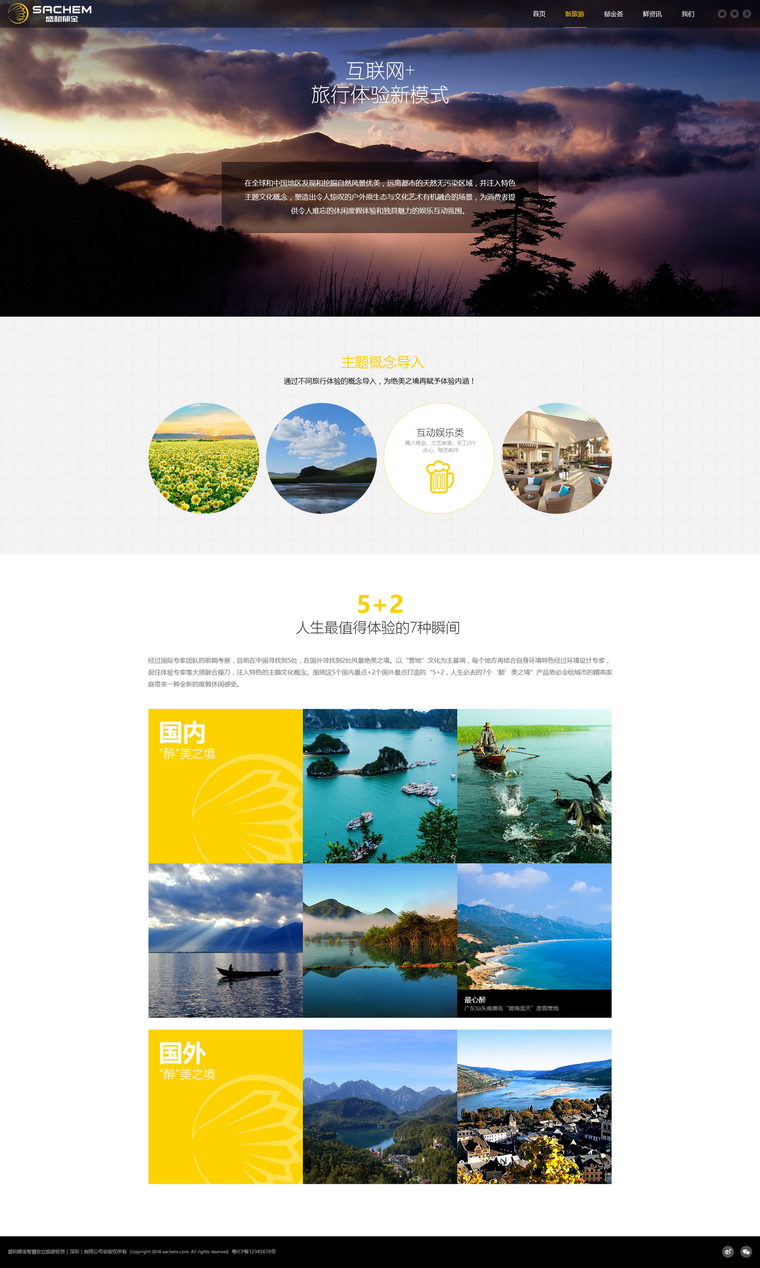 新旅游_调整大小