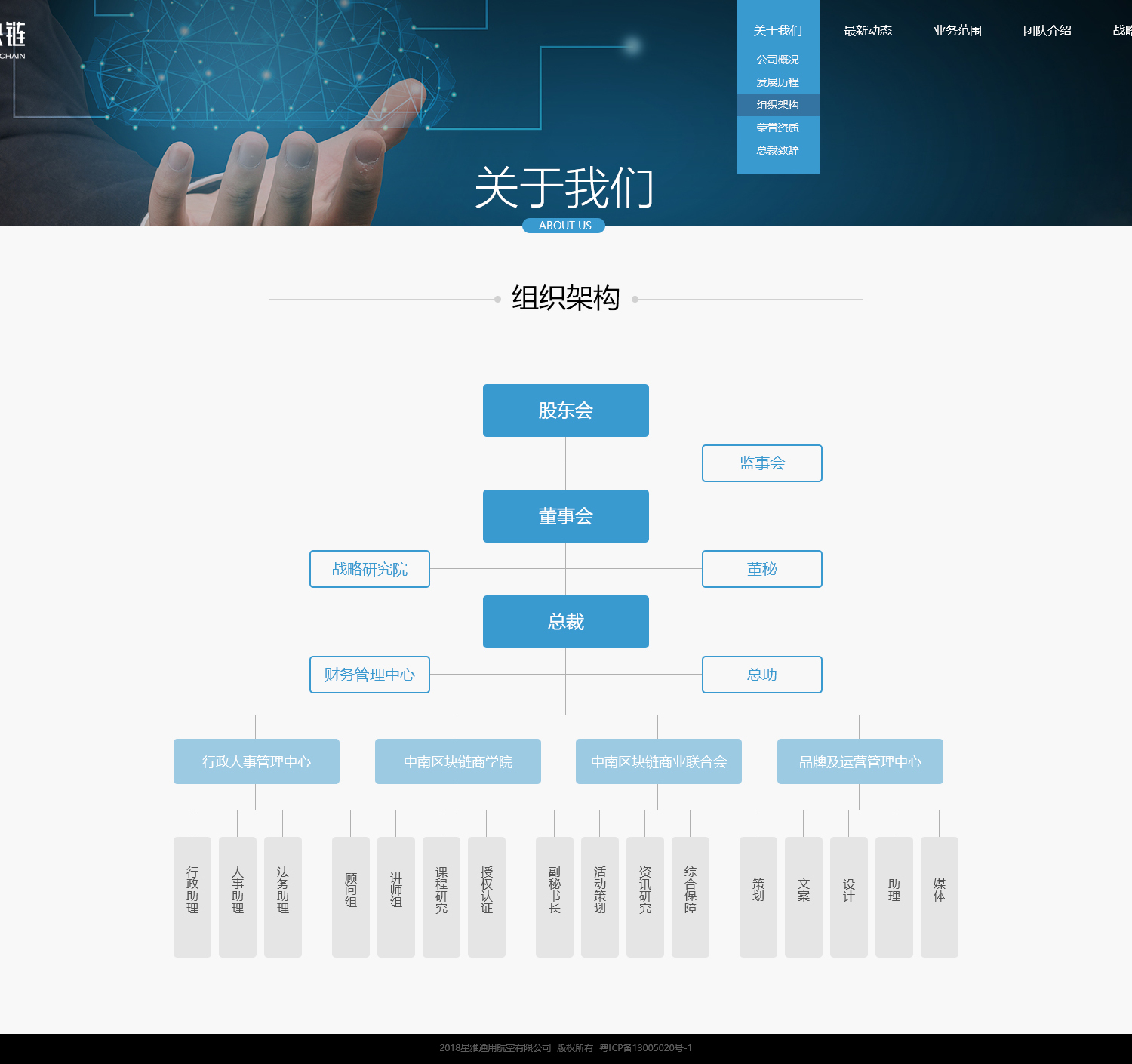 关于我们-组织架构